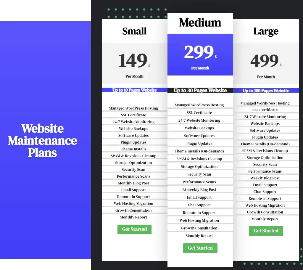 Website Maintenance Pricing Packages